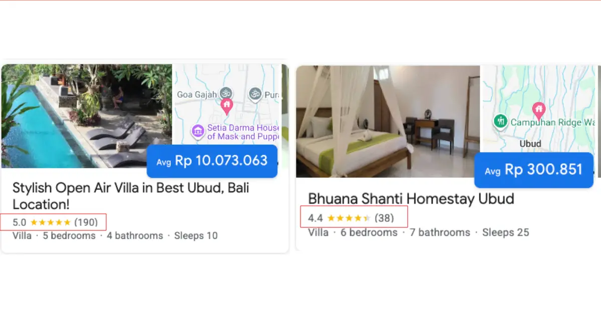 how villa rating affects its price