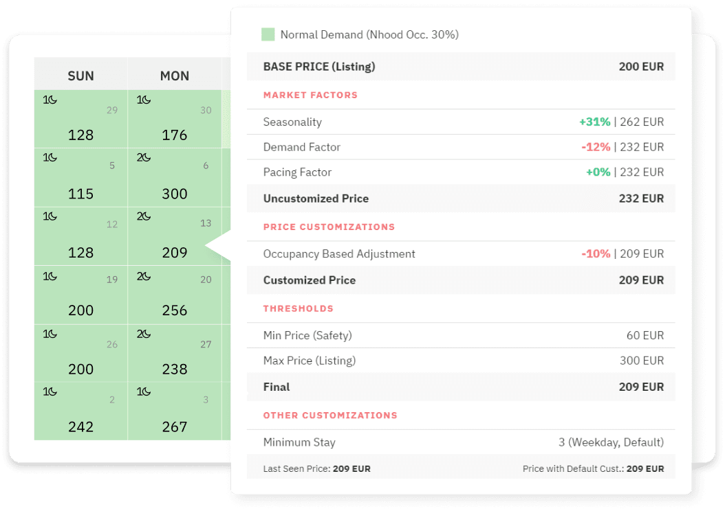 airbnb smart pricing