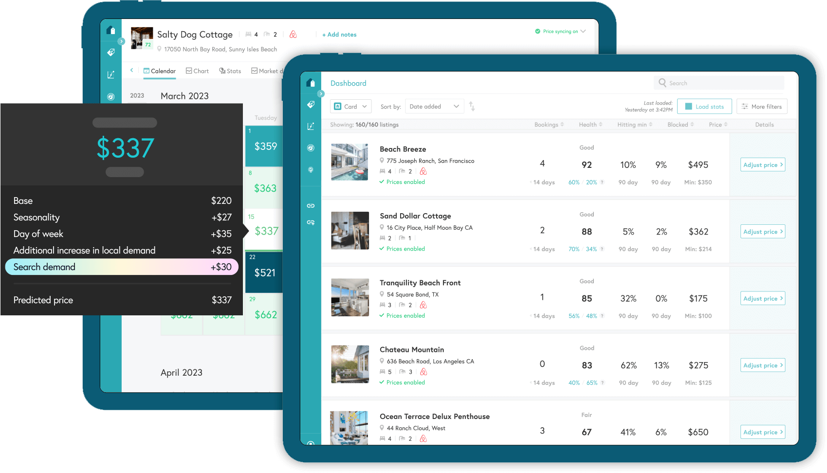 Best Airbnb pricing tool