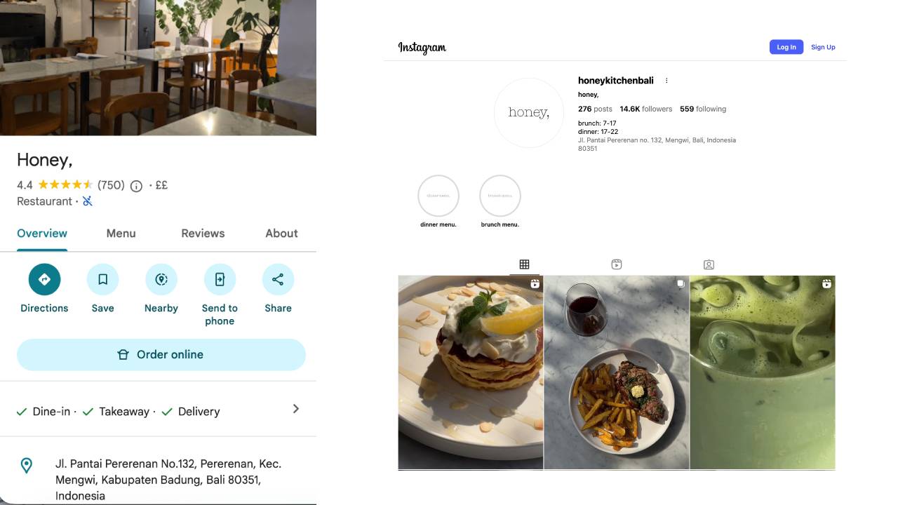 Honey kitchen cafe bali