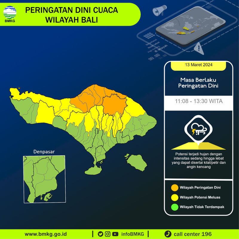 bali extreme weather warning