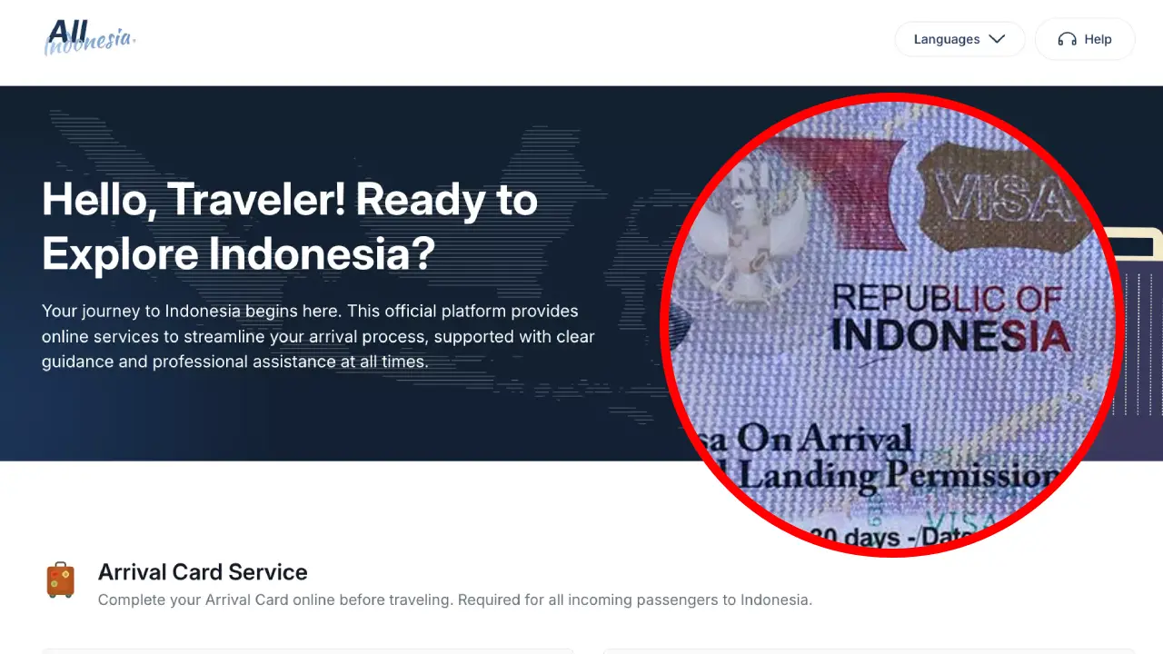 Bali Visa on Arrival Guide 2026